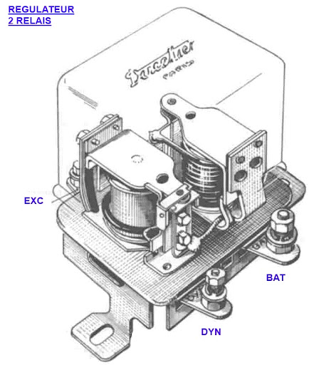 Autoélectricité